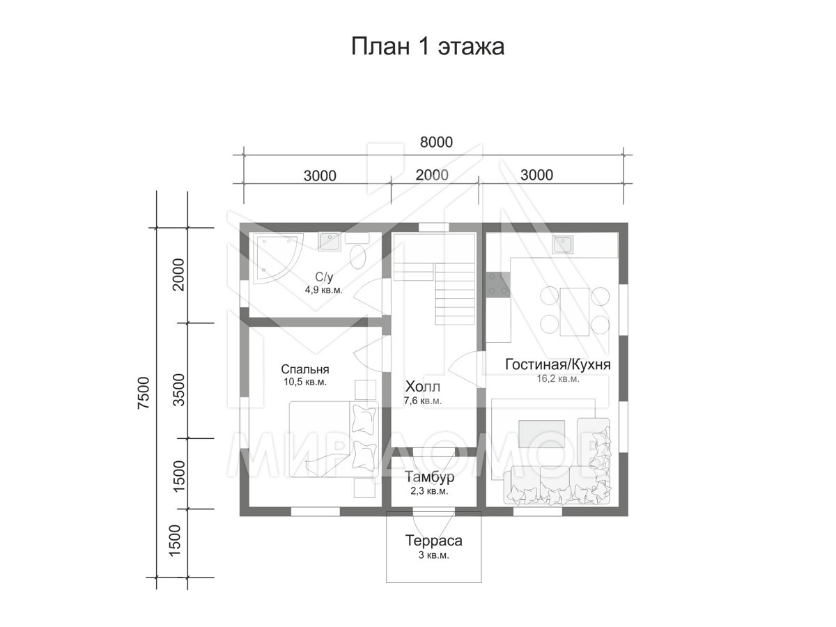 Размеры и расположение комнат в каркасном доме: как сделать жилище комфортным и безопасным?